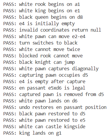 Digital Chess automated test results